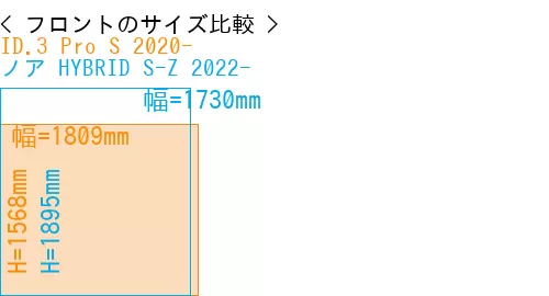 #ID.3 Pro S 2020- + ノア HYBRID S-Z 2022-